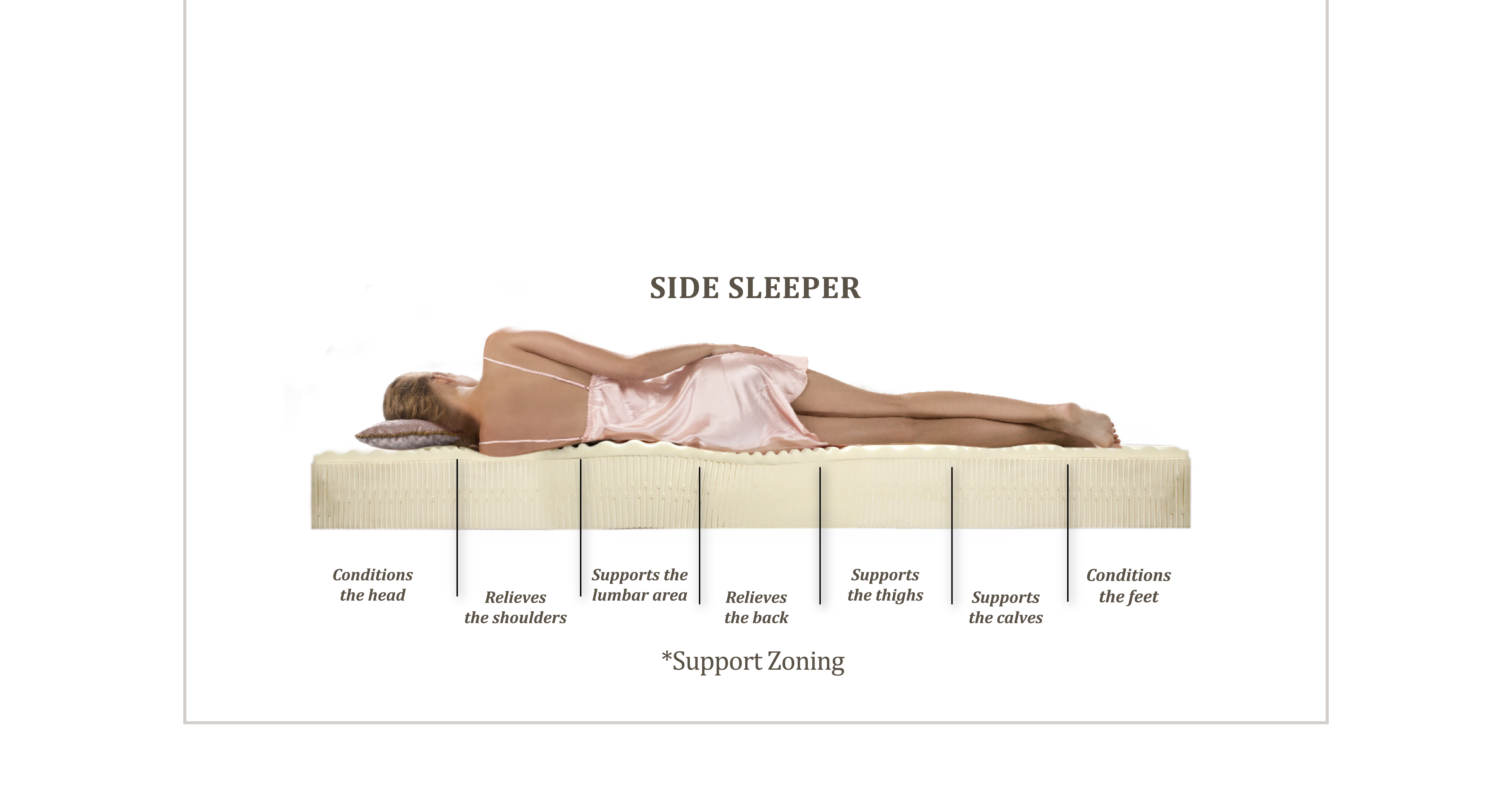 side sleeper princess collections